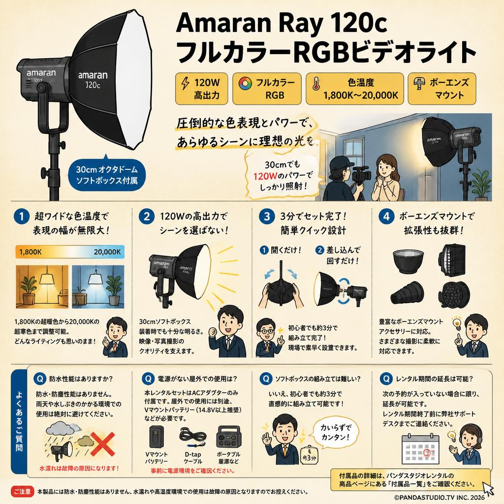 Amaran Ray 120c フルカラーRGBビデオライト,120W 、30cm オクタドームソフトボックス,色温度1,800K～20,000K [ボーエンズマウント] FAQ（よくある質問と答え）
