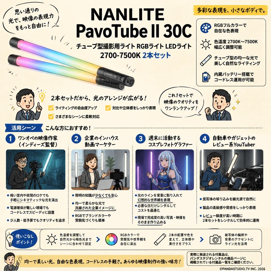 NANLITE PavoTube II 30C チューブ型撮影用ライト RGBライト LEDライト 2700-7500K 2本セット おもな対象のお客様