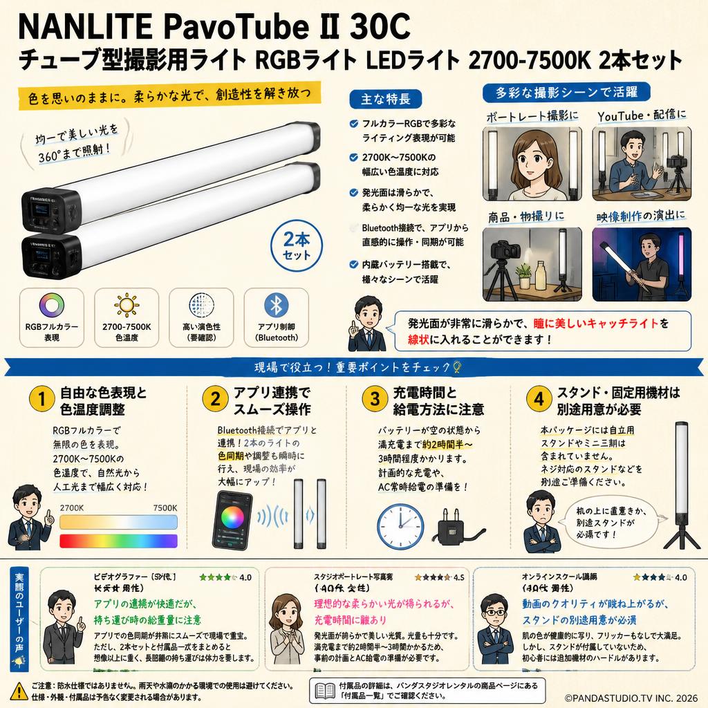 NANLITE PavoTube II 30C チューブ型撮影用ライト RGBライト LEDライト 2700-7500K 2本セット インターネット上のお客様の声（評判）