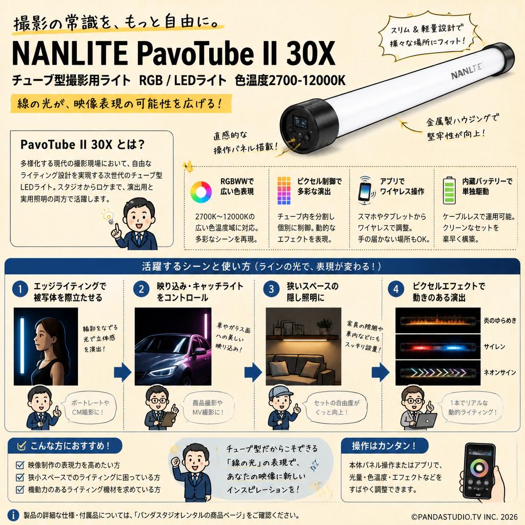 NANLITE PavoTube II 30X 1本 チューブ型撮影用ライト RGB / LEDライト 色温度2700-12000K 概要