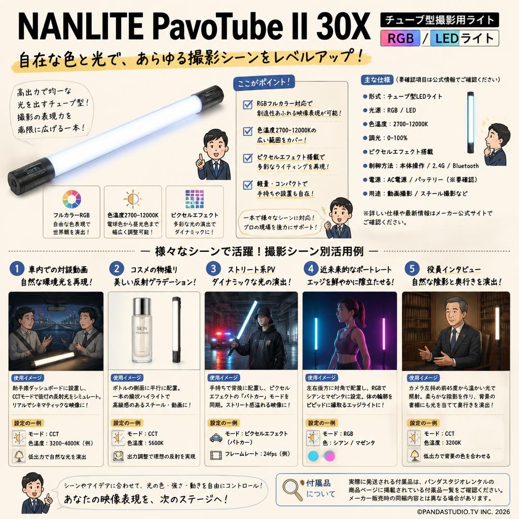 NANLITE PavoTube II 30X 1本 チューブ型撮影用ライト RGB / LEDライト 色温度2700-12000K 用途