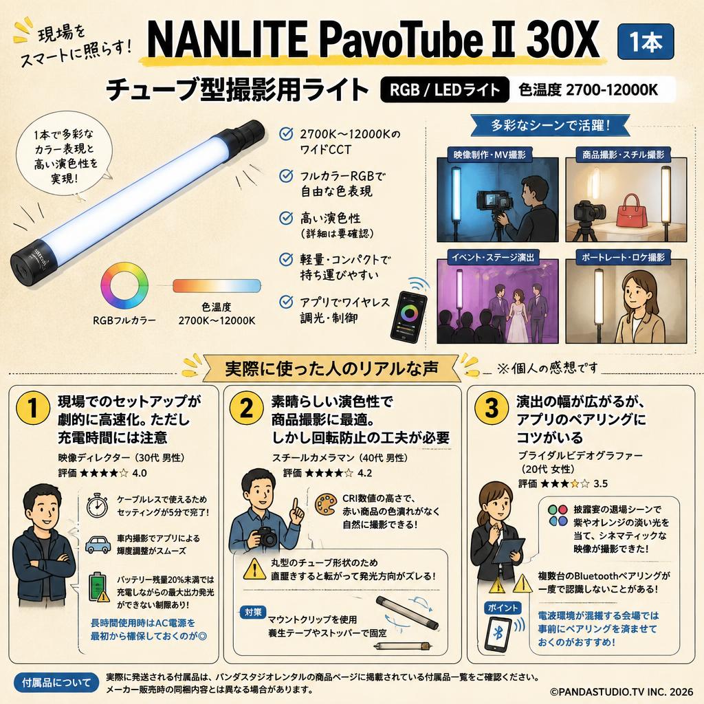NANLITE PavoTube II 30X 1本 チューブ型撮影用ライト RGB / LEDライト 色温度2700-12000K インターネット上のお客様の声（評判）