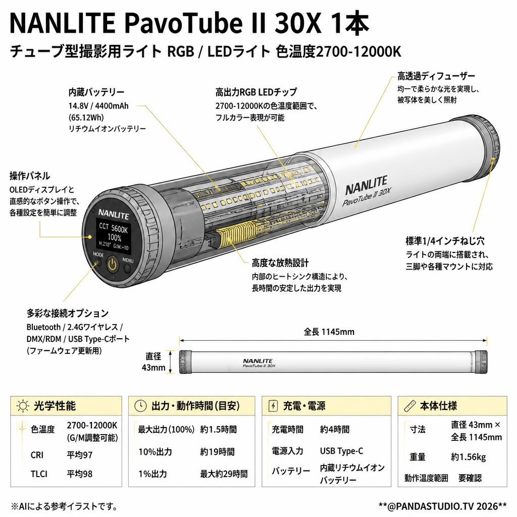 NANLITE PavoTube II 30X 1本 チューブ型撮影用ライト RGB / LEDライト 色温度2700-12000K スペック