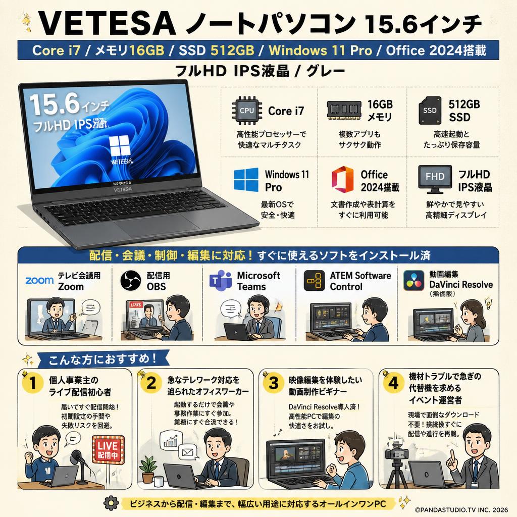 VETESA  ノートパソコン 15.6インチ ( Core i7 / メモリ16GB / SSD 512GB / Windows 11 Pro / Office 2024搭載 / フルHD IPS液晶 / グレー) (テレビ会議用Zoom / 配信用OBS / Microsoft Teams / ATEM Software Control / 無償版 動画編集DaVinci Resolveインストール済） おもな対象のお客様