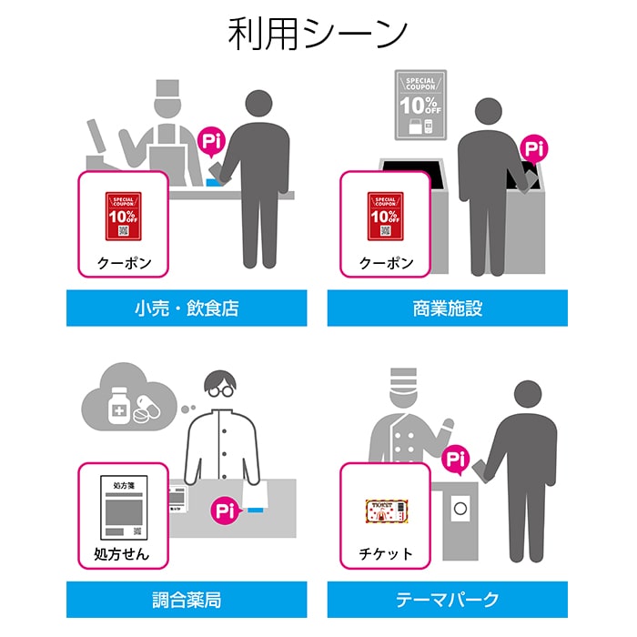 画像8