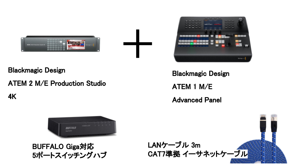 Blackmagic Design ATEM 2M/E Production Studio 4K + ATEM 1 M/E Advanced Panel + ハブ・ケーブルセット