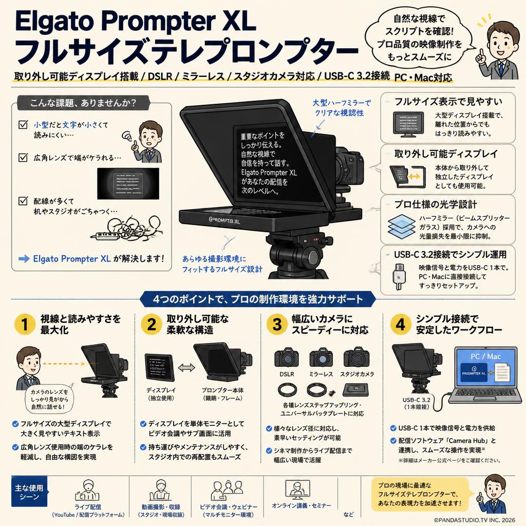 Elgato Prompter XL フルサイズテレプロンプター 取り外し可能