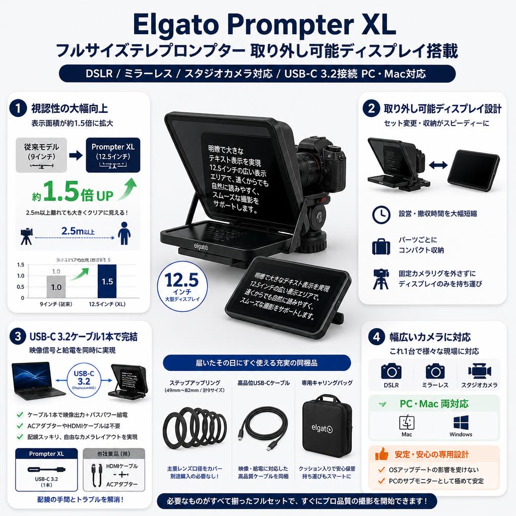Elgato Prompter XL フルサイズテレプロンプター 取り外し可能ディスプレイ搭載 / DSLR / ミラーレス / スタジオカメラ対応 / USB-C 3.2接続 PC・Mac対応