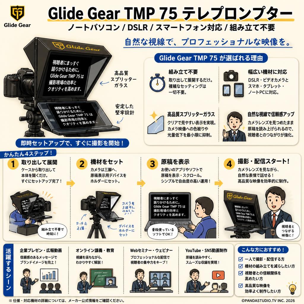 Glide Gear TMP 75 テレプロンプター ノートパソコン / DSLR / スマートフォン対応 / 組み立て不要 概要
