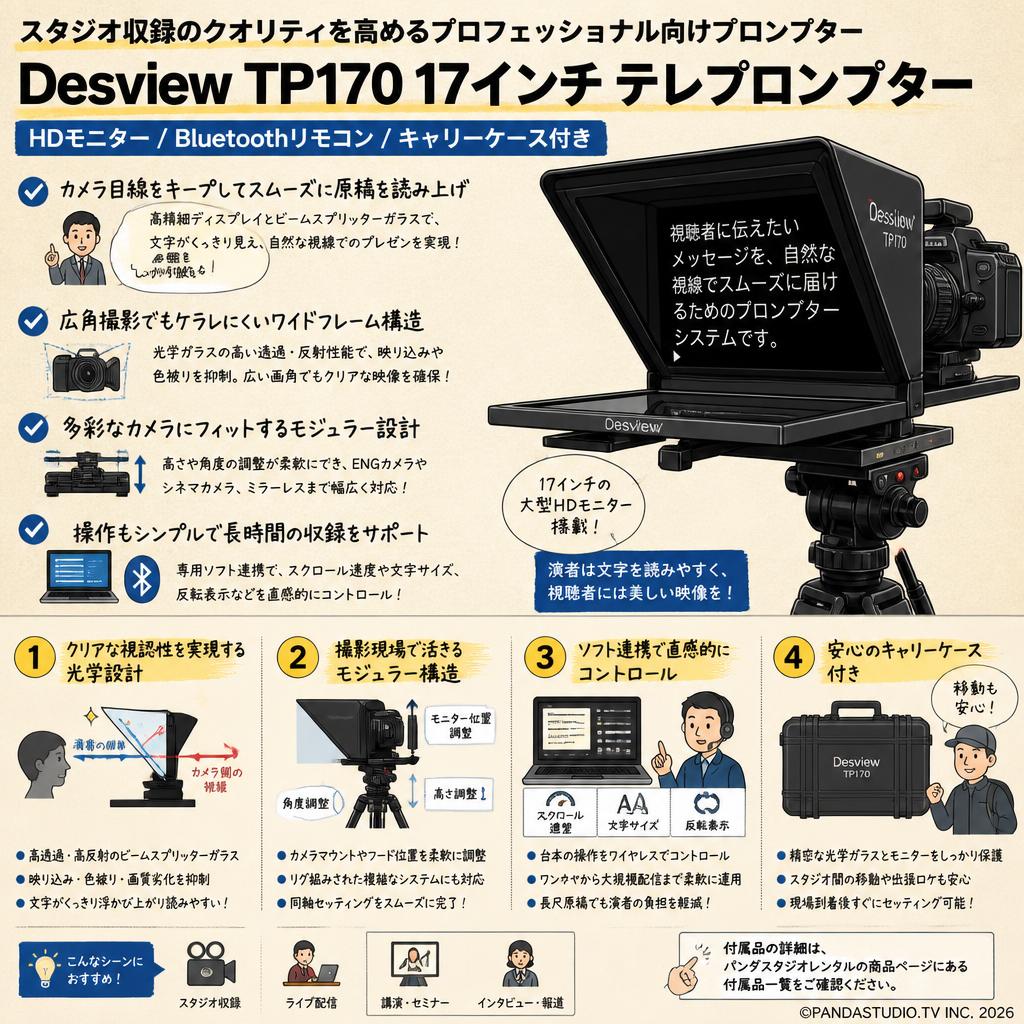 Desview TP170 17インチ テレプロンプターHDモニター  / Bluetoothリモコン / キャリーケース付き 概要