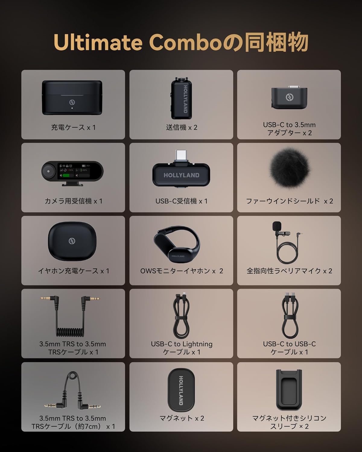 Hollyland LARK MAX 2 Ultimate Combo ワイヤレスマイク 低遅延 