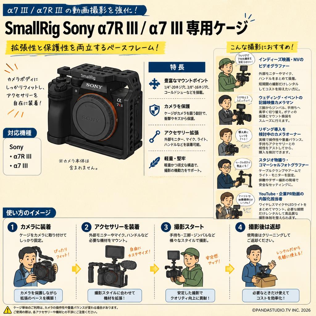 SmallRig Sony α7R III /α7 III専用カメラケージ 2087C | パンダ