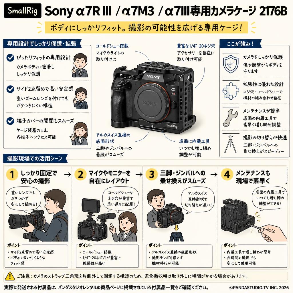 SmallRig Sony α7R III /α7M3/α7III専用カメラケージ 2176B | パンダ