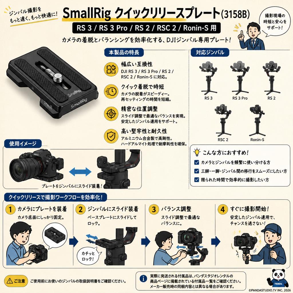 SmallRig RS 3 / RS 3 Pro/RS 2 / RSC 2 / Ronin-S用クイックリリースプレート(3158B) 概要