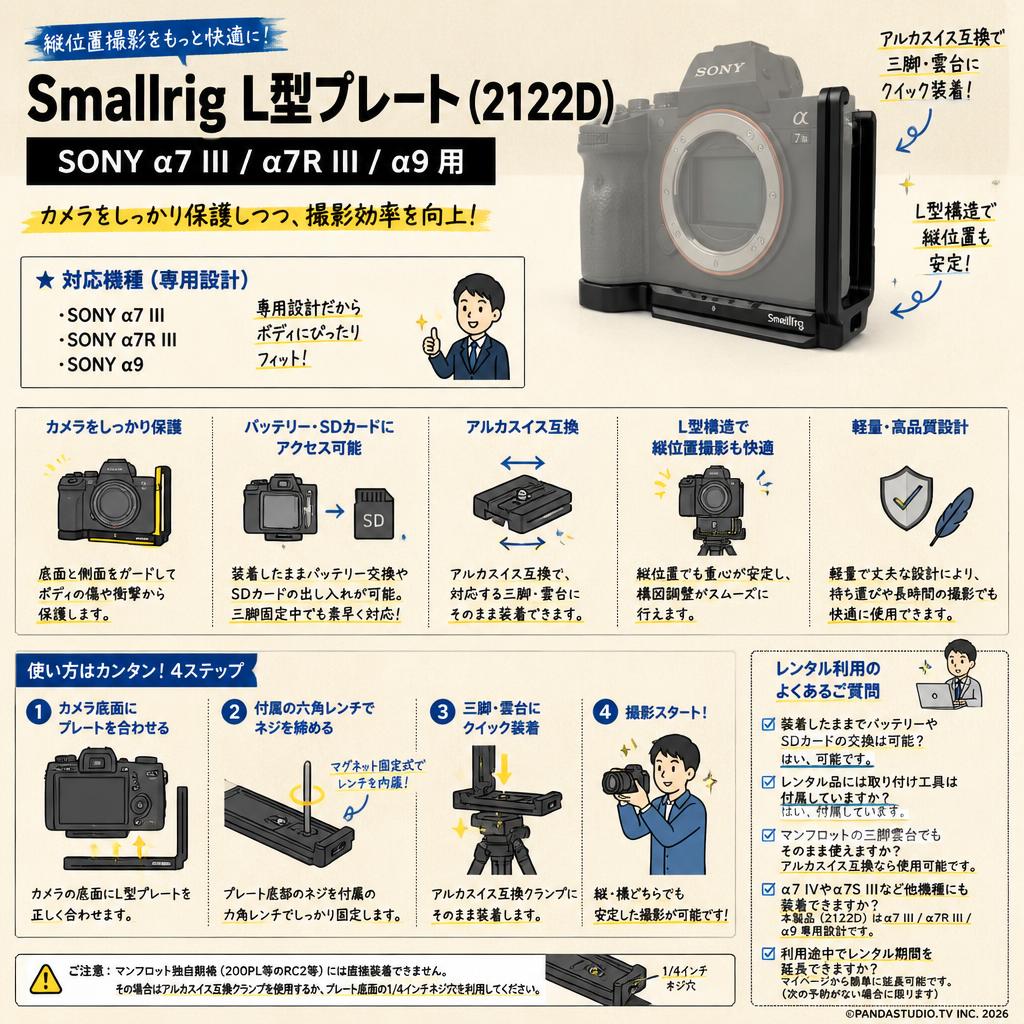 Smallrig  Sony A7 III/A7R III/A9用 L型プレート (2122D) FAQ（よくある質問と答え）