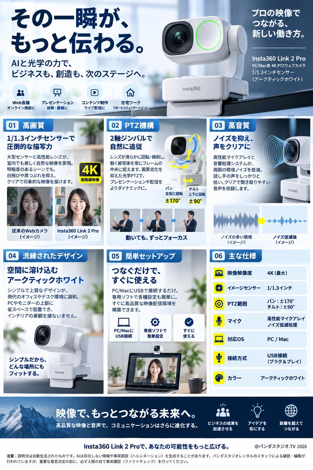 Insta360 Link 2 Pro PC/Mac用 4K PTZウェブカメラ 1/1.3インチセンサー （アークティックホワイト） 概要