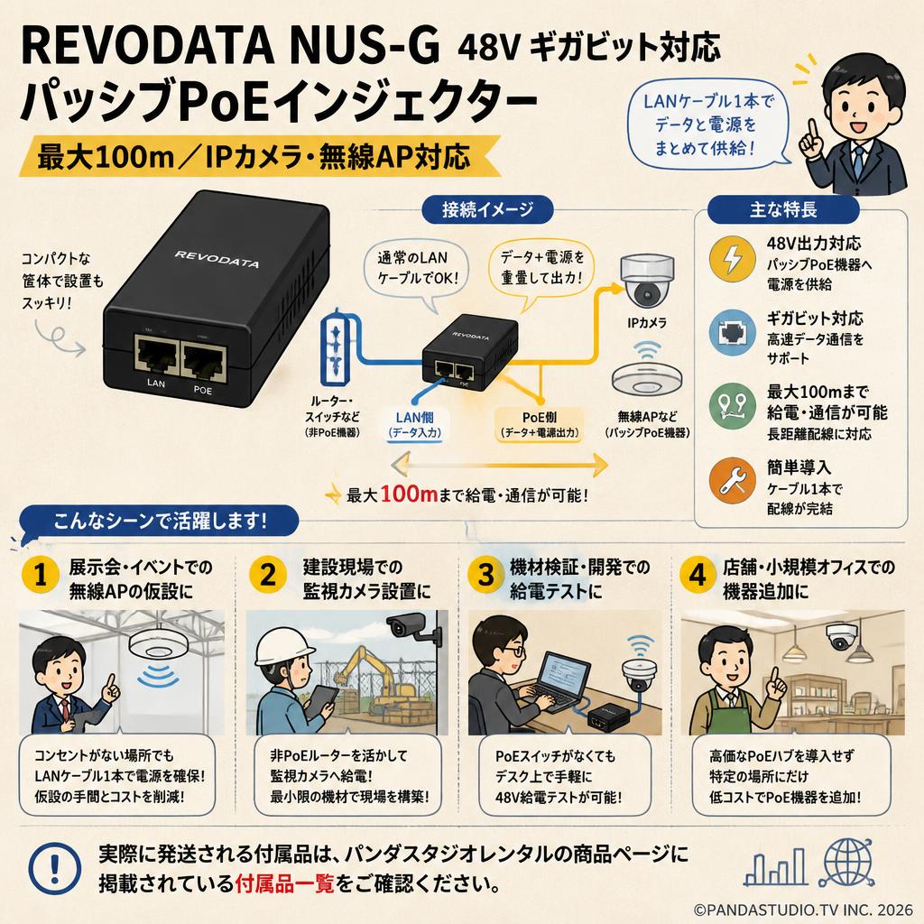 REVODATA NUS-G 48V ギガビット対応 パッシブPoEインジェクター 最大