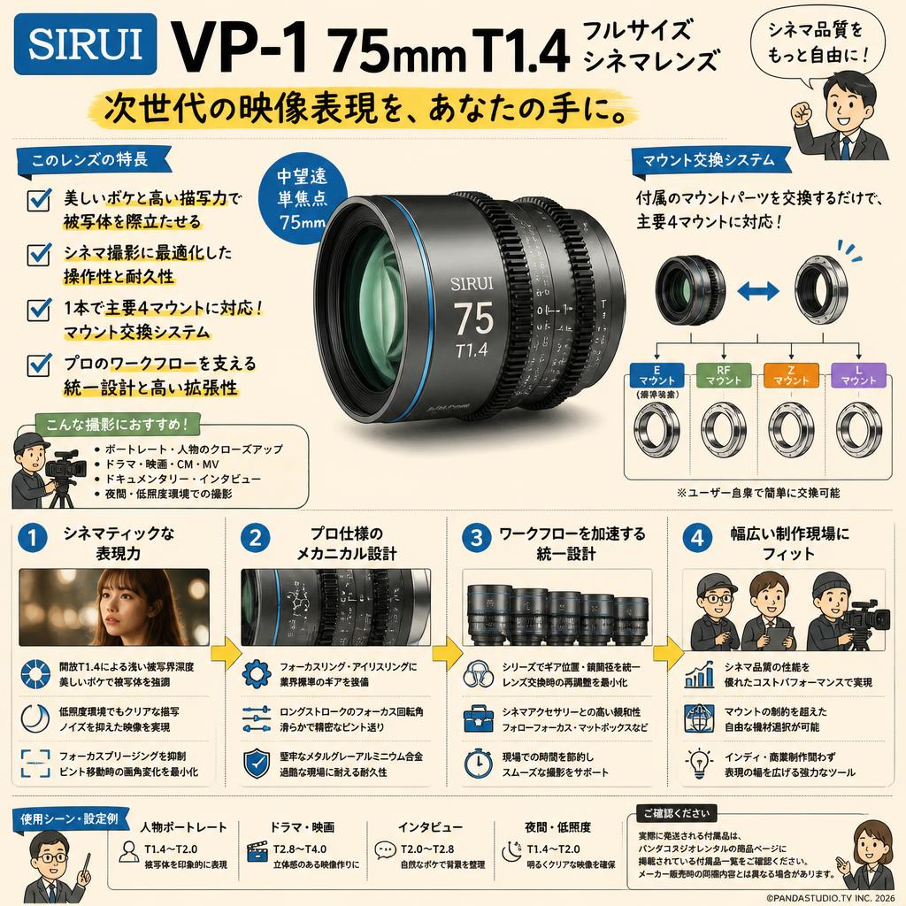SIRUI VP-1  75mm T1.4 フルサイズ シネマレンズ  Eマウント (交換可能な RF/Z/Lマウント 付属メタルグレー) VP-1-75G 概要