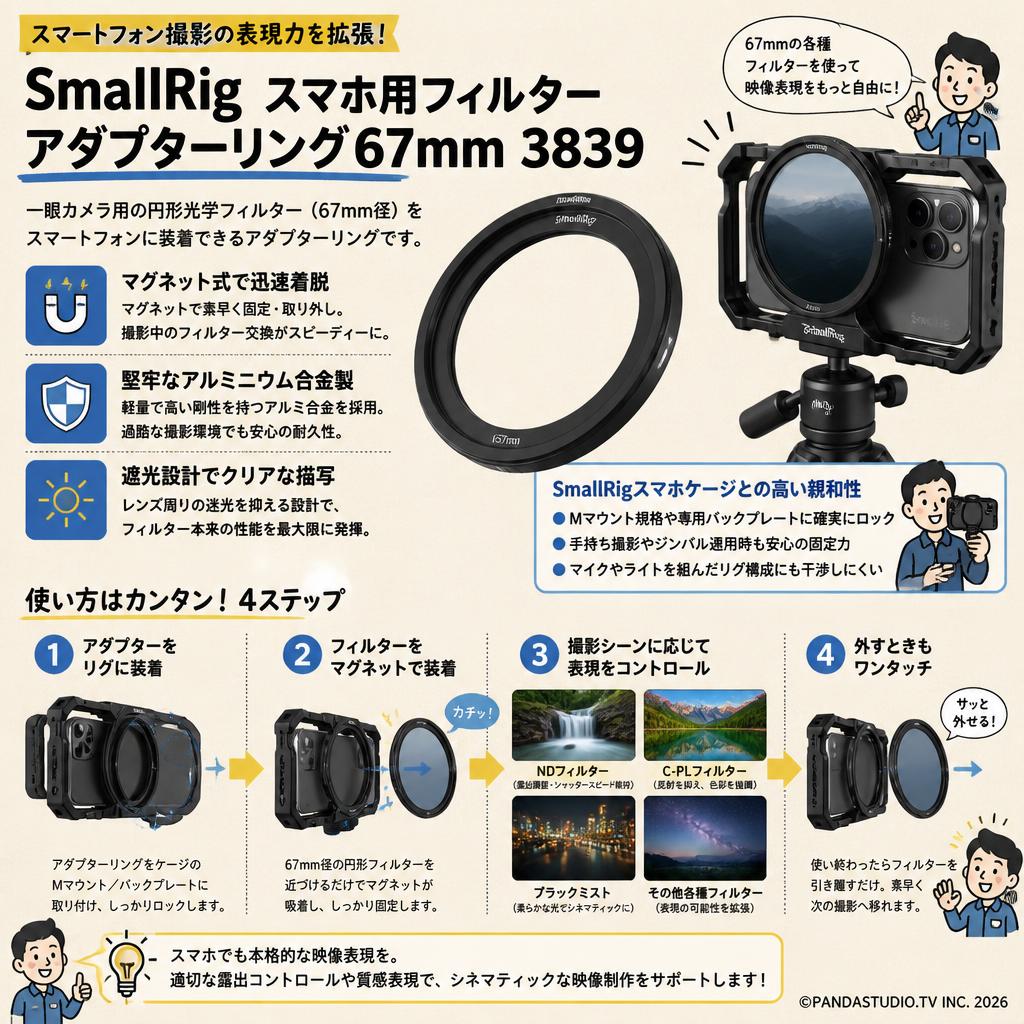 SmallRig  スマホ用フィルターアダプターリング67mm 3839 概要