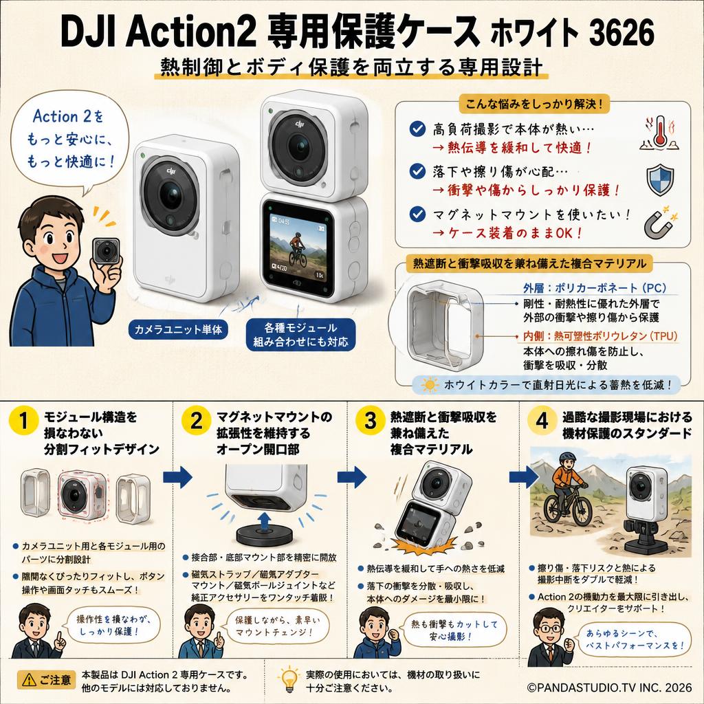 DJI Action2 専用保護ケース ホワイト 3626 概要