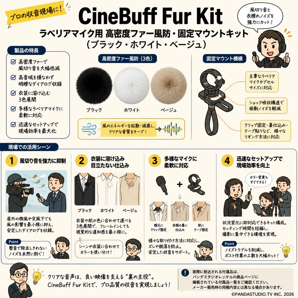 CineBuff Fur Kit ラベリアマイク用 高密度ファー風防・固定マウントキット（ブラック・ホワイト・ベージュ） 概要