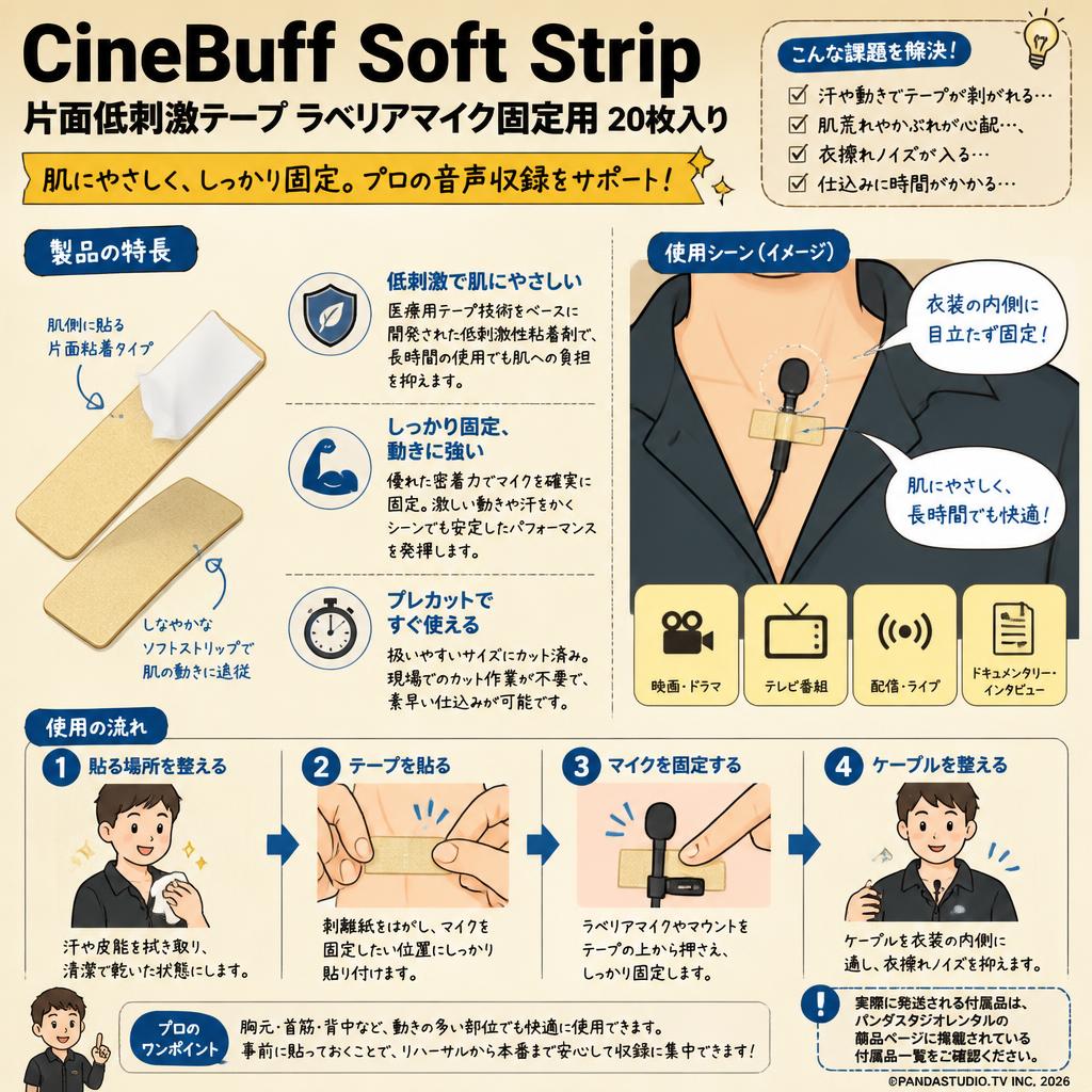 CineBuff Soft Strip 片面低刺激テープ ラベリアマイク固定用 20枚入り 概要