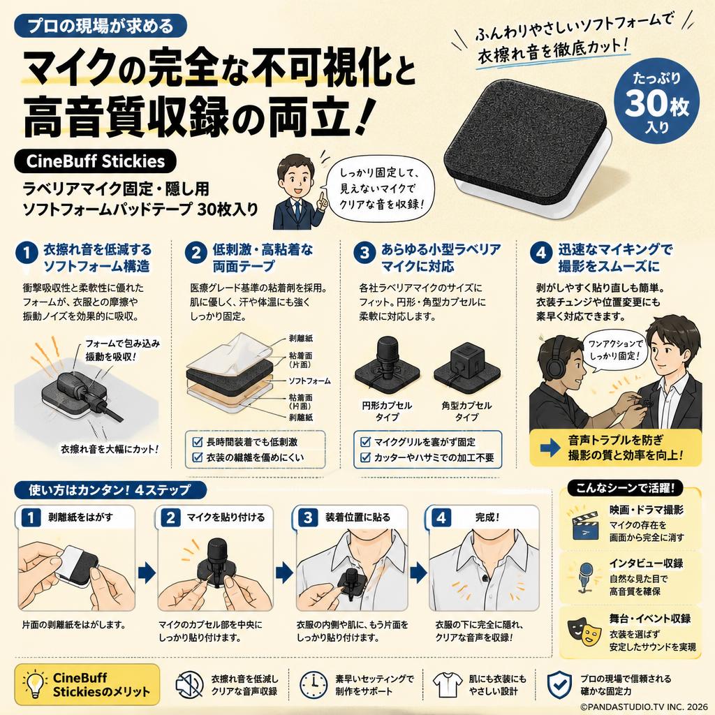 CineBuff Stickies ラベリアマイク固定・隠し用 ソフトフォームパッドテープ 30枚入り 概要