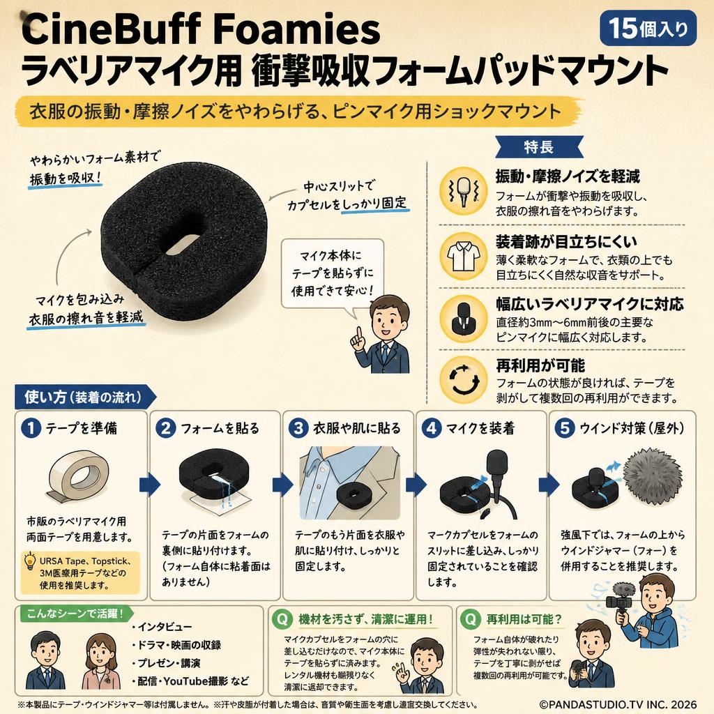 CineBuff Foamies ラベリアマイク用 衝撃吸収フォームパッドマウント 15個入り FAQ（よくある質問と答え）