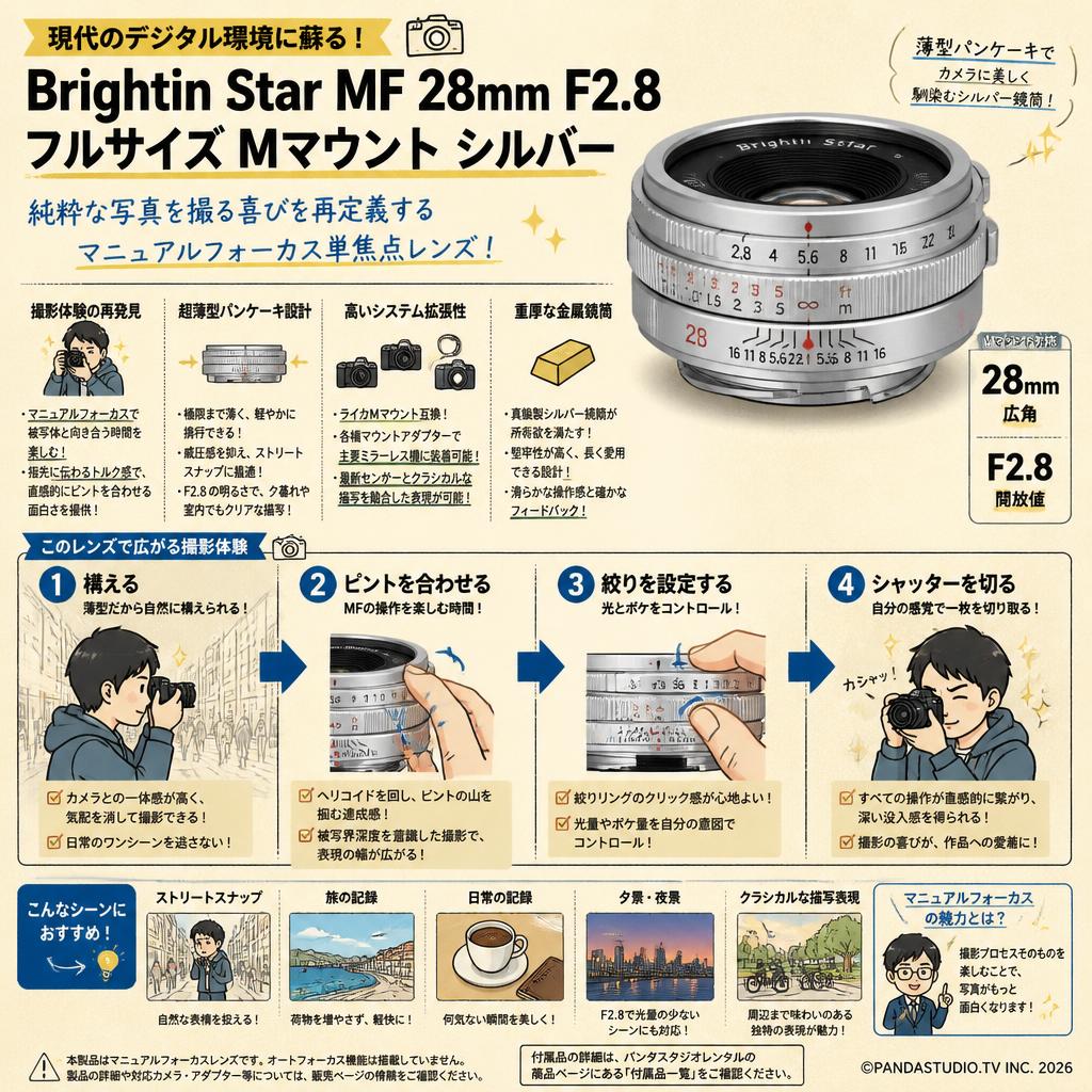 Brightin Star MF 28mm F2.8 フルサイズ Mマウント シルバー 概要