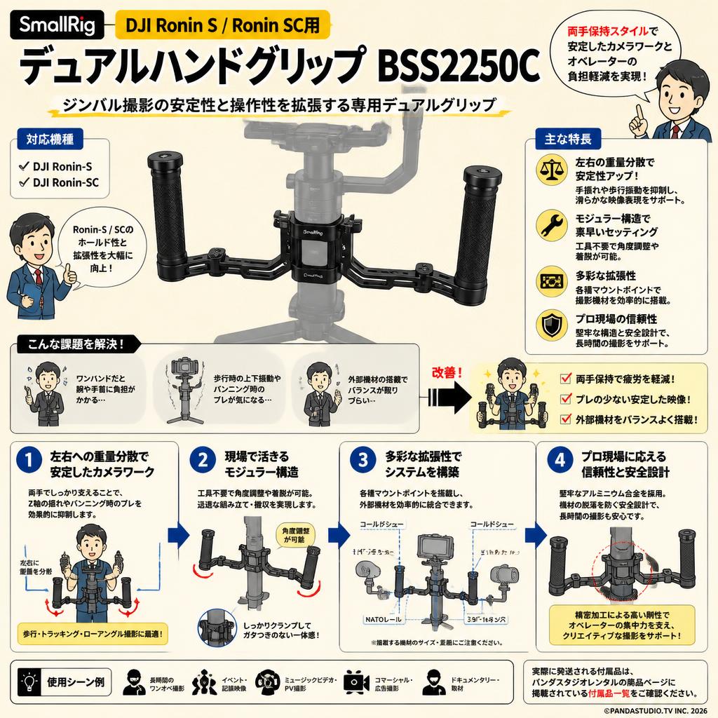 SmallRig DJI Ronin S/Ronin SC用 デュアルハンドグリップ BSS2250C 概要