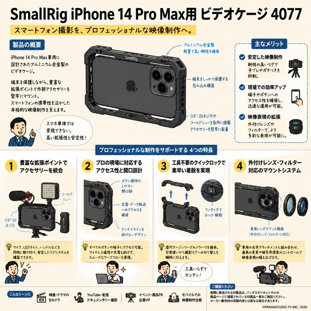 SmallRig iPhone 14 Pro Max用 ビデオケージ 4077 概要