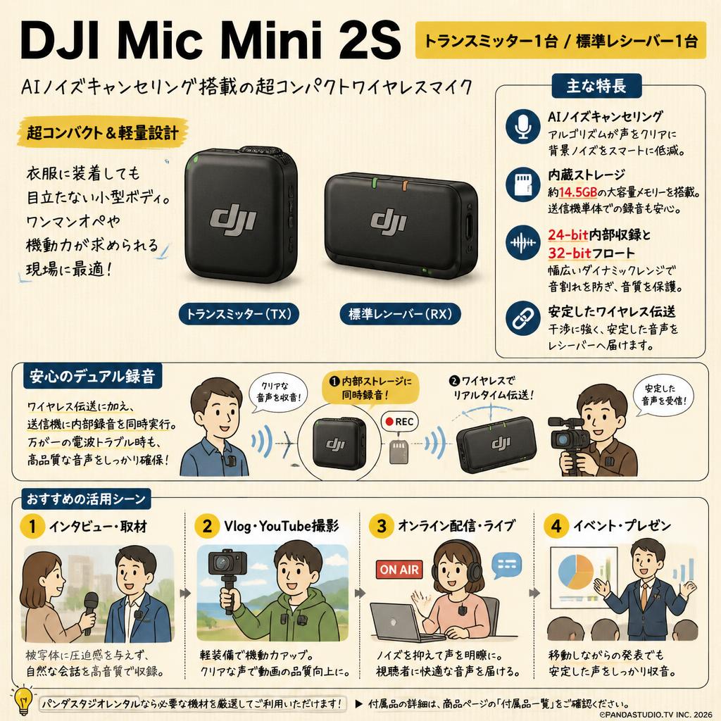 DJI Mic Mini 2S（トランスミッター1台 / 標準レシーバー1台） AIノイズキャンセリング【内蔵ストレージ約14.5 GB、24-bit内部収録と32-bitフロート 】 概要