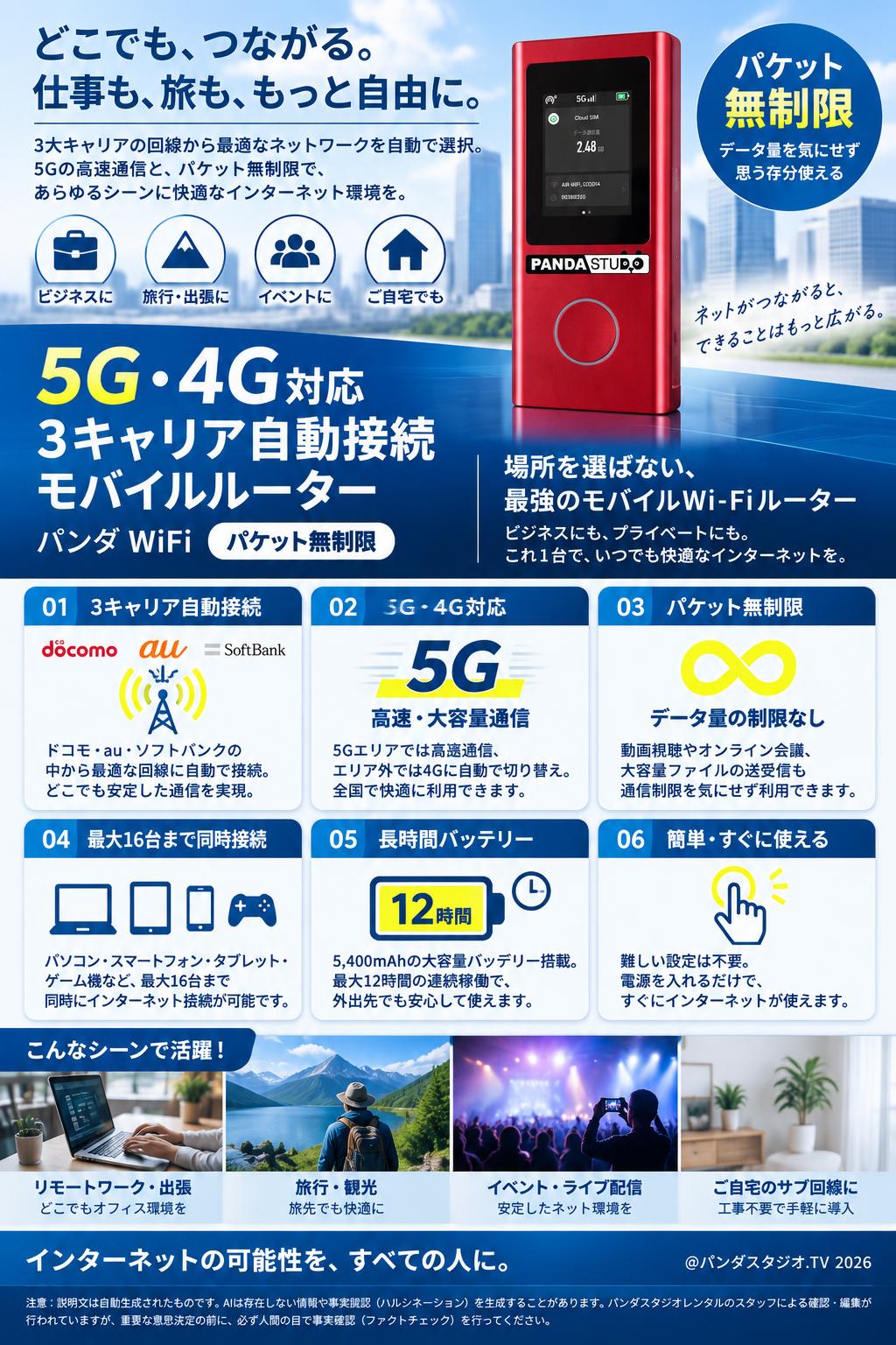 5G・4G対応 3キャリア自動接続 モバイルルーター パンダ WiFi（パケット無制限） 概要