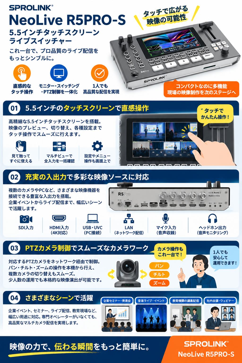 SPROLINK NeoLive R5PRO-S  5.5 インチタッチスクリーン ライブスイッチャー おもな対象のお客様