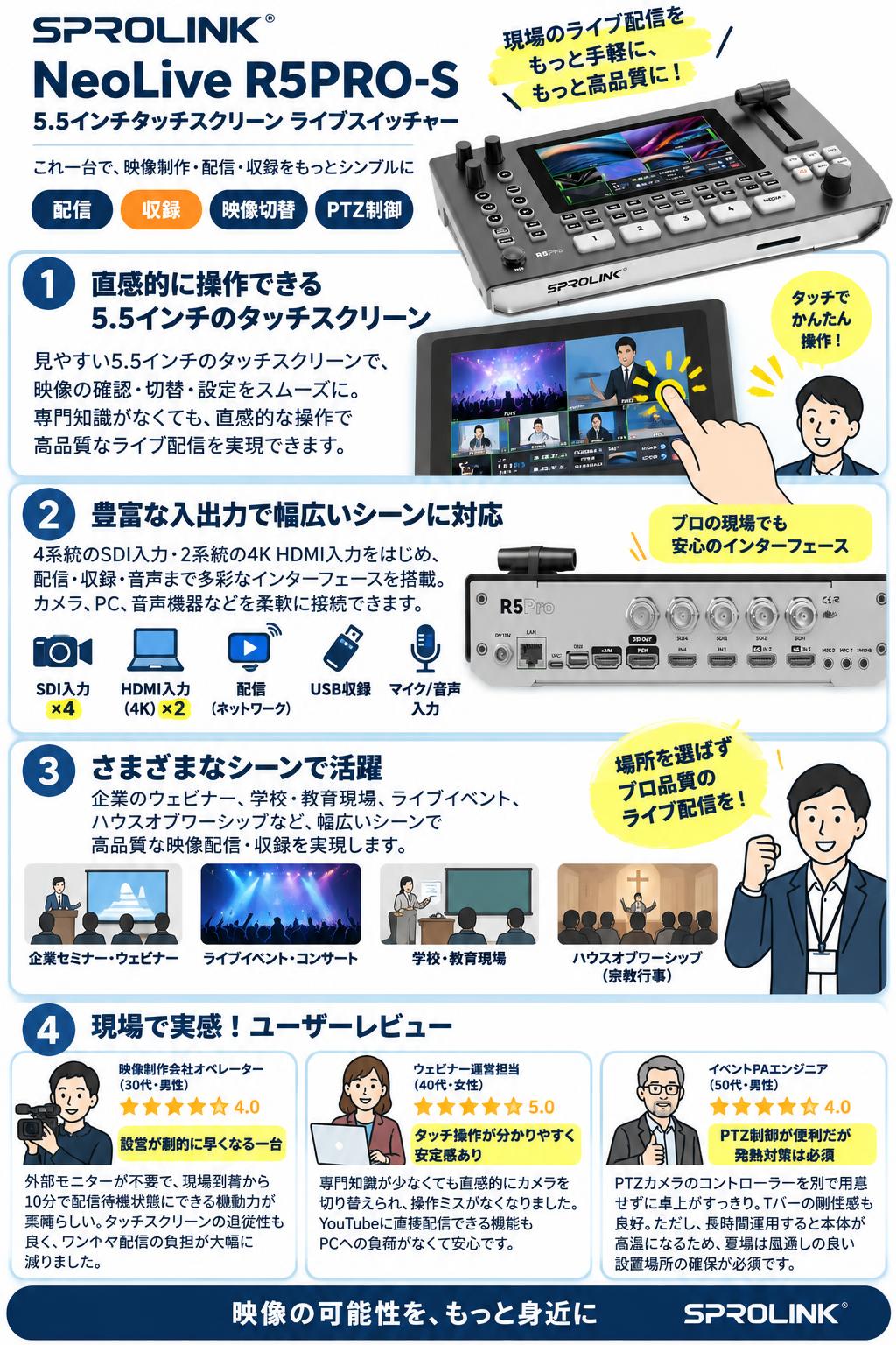 SPROLINK NeoLive R5PRO-S  5.5 インチタッチスクリーン ライブスイッチャー インターネット上のお客様の声（評判）