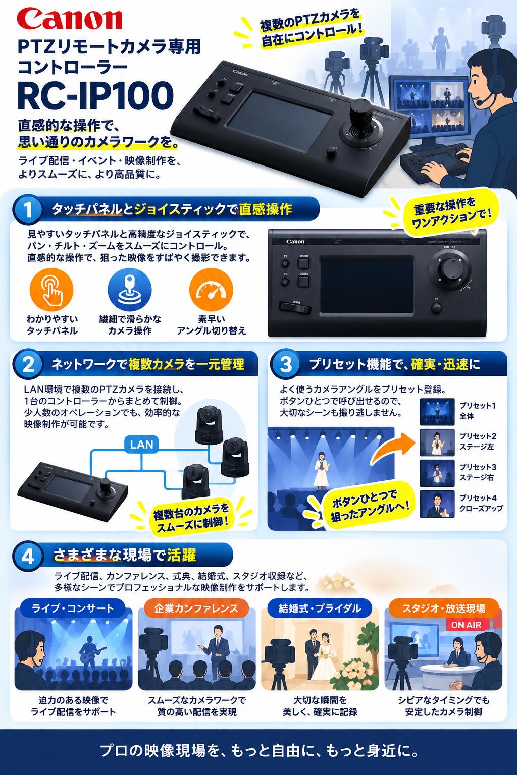 Canon PTZリモートカメラ専用 コントローラー RC-IP100 おもな対象のお客様