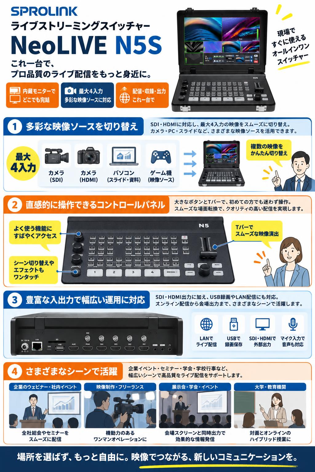 SPROLINK ライブストリーミングスイッチャー「NeoLIVE N5S」 おもな対象のお客様