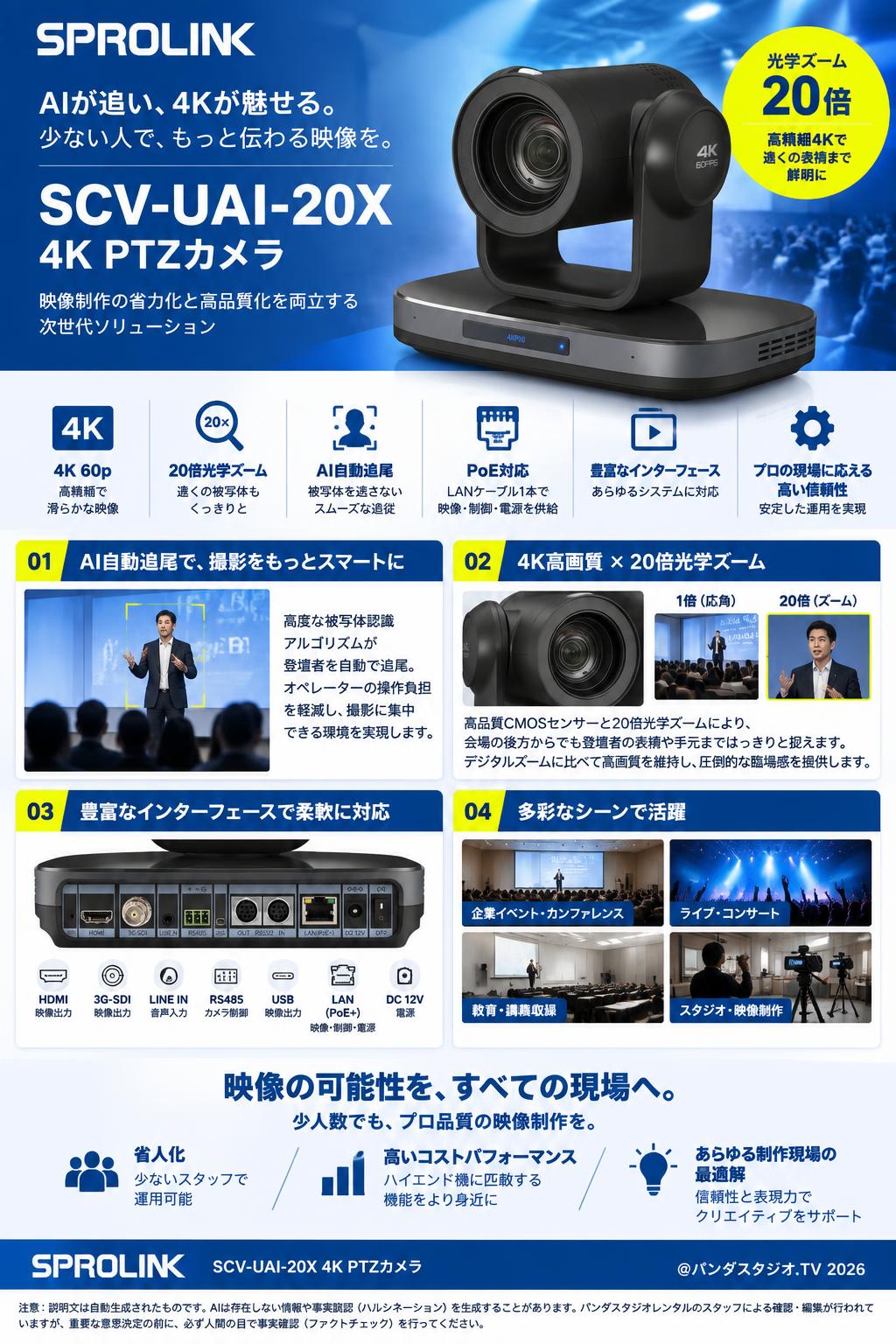 SPROLINK SCV-UAI-20X 4K PTZカメラ 概要