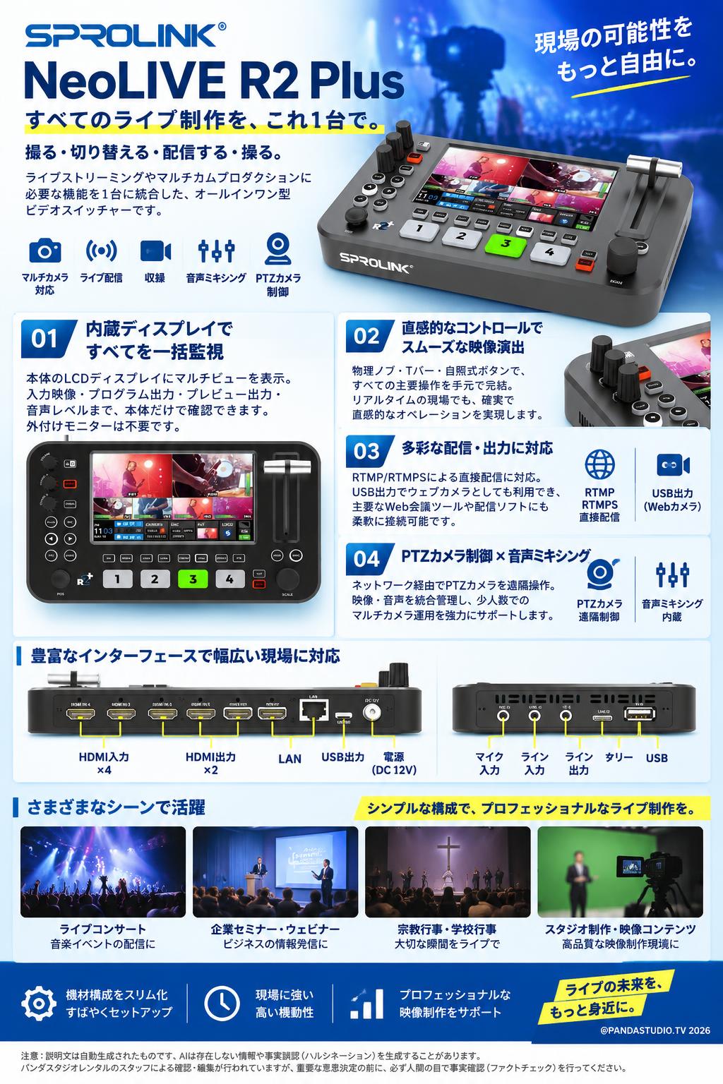 SPROLINK NeoLIVE R2 Plus 概要