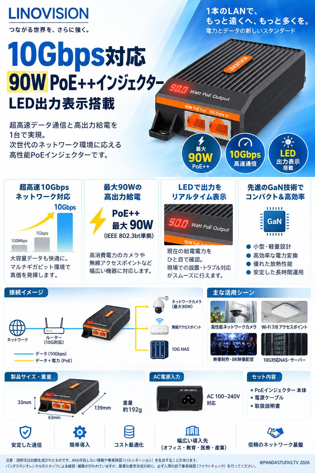LINOVISION 10Gbps対応 90W PoE++インジェクター LED出力表示搭載 概要
