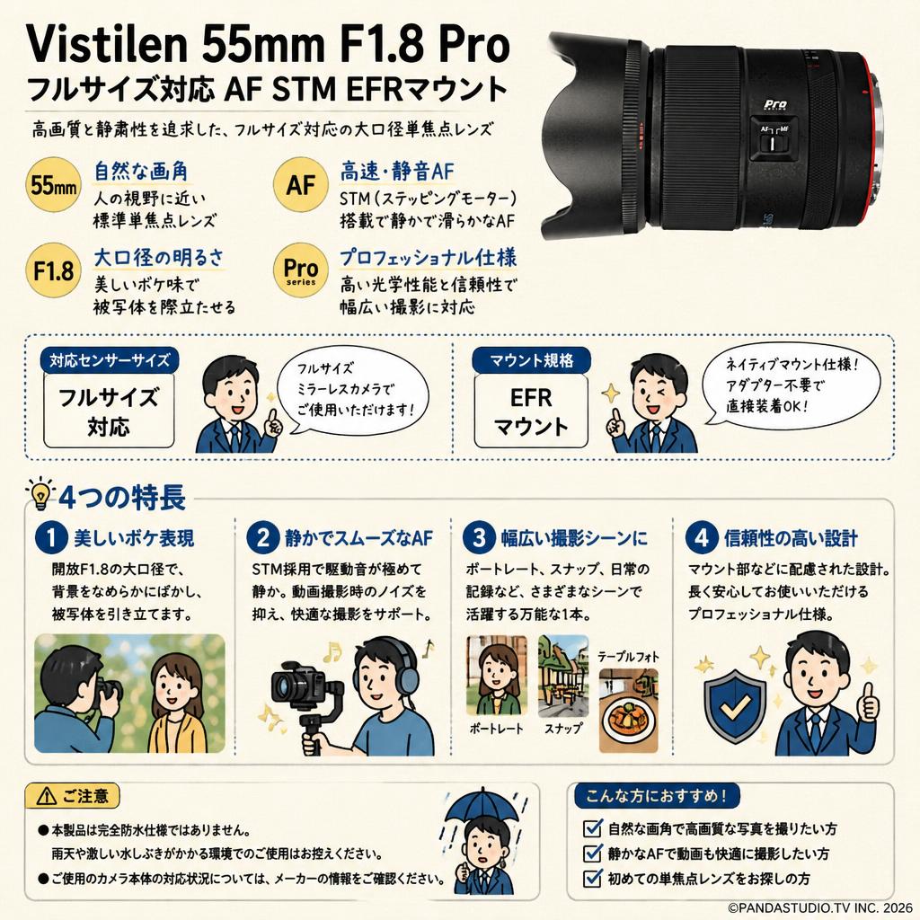 Vistilen 55mm F1.8 Pro フルサイズ対応 AF STM EFRマウント FAQ（よくある質問と答え）