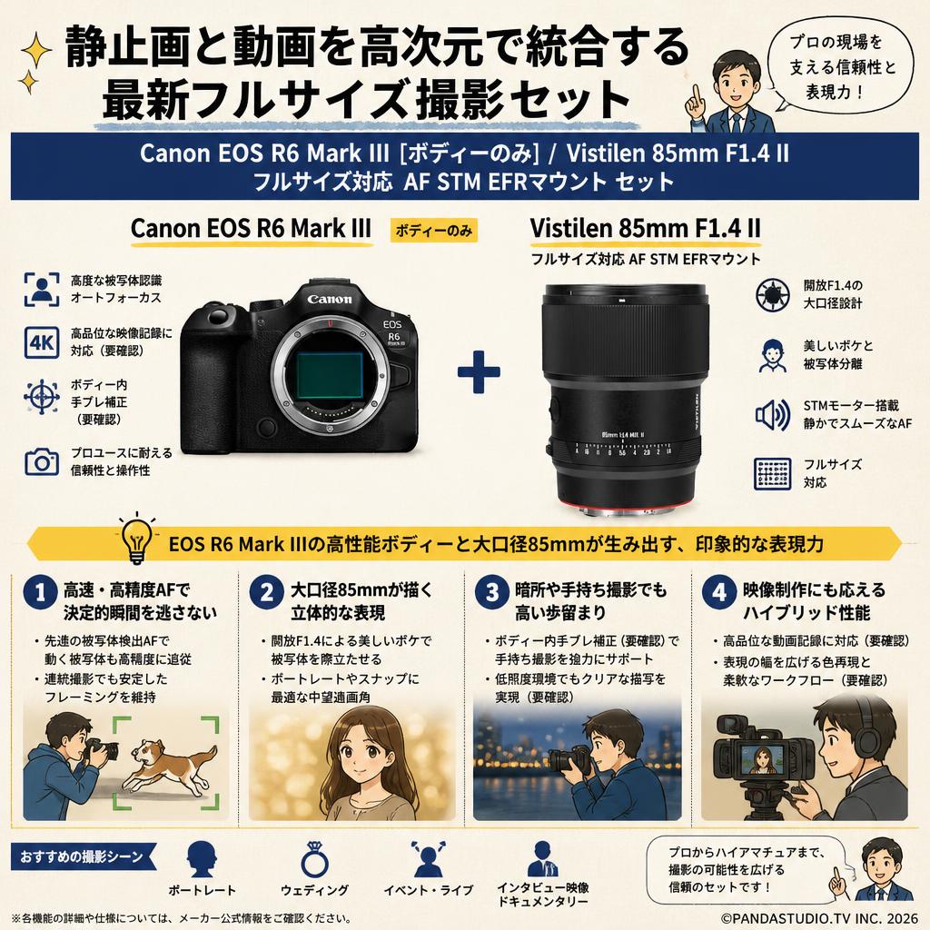 Canon EOS R6 Mark III [ボディーのみ] / Vistilen 85mm F1.4 II フルサイズ対応 AF STM  EFRマウント  セット 概要