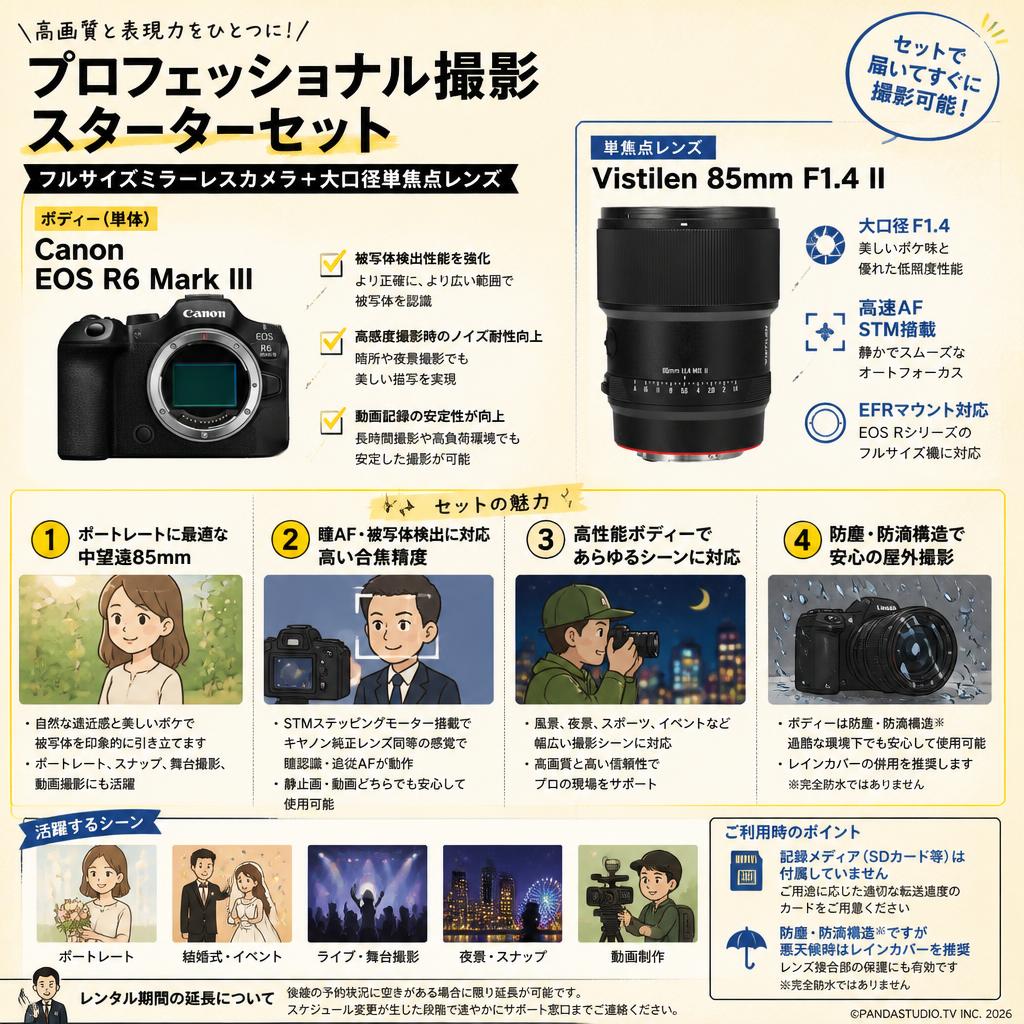 Canon EOS R6 Mark III [ボディーのみ] / Vistilen 85mm F1.4 II フルサイズ対応 AF STM  EFRマウント  セット FAQ（よくある質問と答え）
