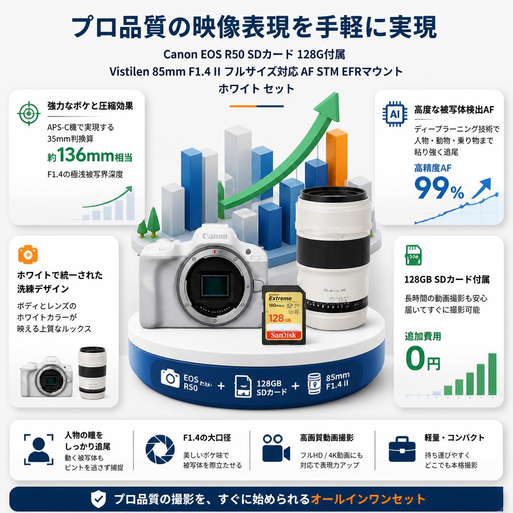 Canon EOS R50 SDカード 128G付属  ホワイト / Vistilen 85mm F1.4 II フルサイズ対応 AF STM  EFRマウント  ホワイト  セット セールスポイント