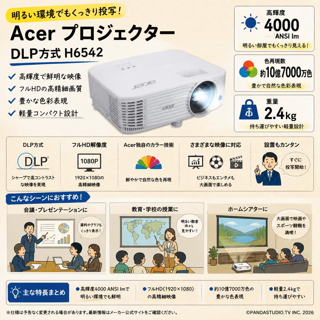 Acer プロジェクター DLP方式 H6542 （4000 ANSI lm 約10億7000万色 2.4kg） 概要