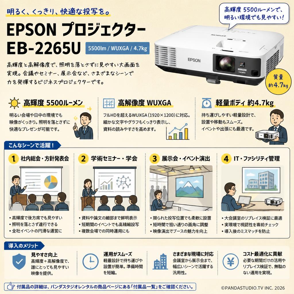 EPSON プロジェクター EB-2265U (5500lm/WUXGA/4.7kg) おもな対象のお客様