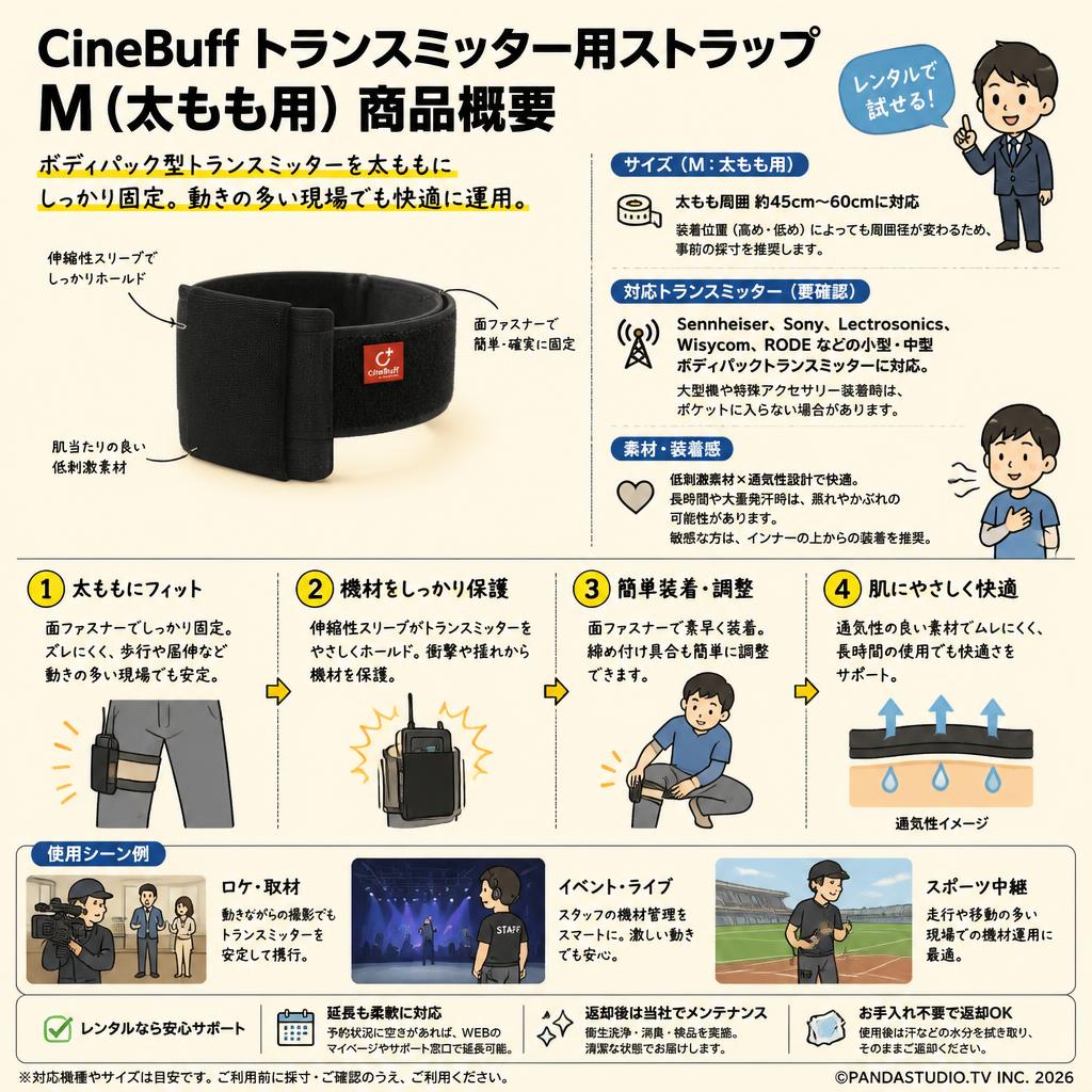 CineBuff トランスミッター用ストラップ M（太もも用） FAQ（よくある質問と答え）