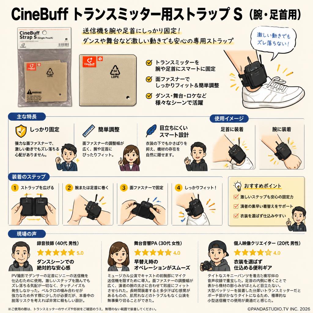 CineBuff トランスミッター用ストラップ S（腕・足首用） インターネット上のお客様の声（評判）