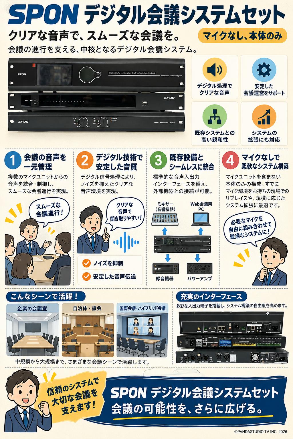 SPON デジタル会議システムセット（マイクなし、本体のみ） 概要