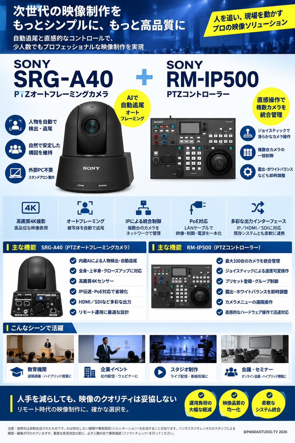 SONY SRG-A40 PTZオートフレーミングカメラ +SONY RM-IP500 PTZコントローラー 概要